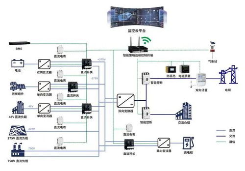 共話電氣智能化新篇章 CET中電技術(shù)誠邀您參加2024年度陜西省電氣與智能化學(xué)術(shù)信息交流年會
